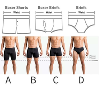 Caleçons Homme Personnalisés en Usine, Sous-vêtements Blancs Personnalisables, Boxers Homme Classiques Confortables en Coton, Bragas Para Hombres