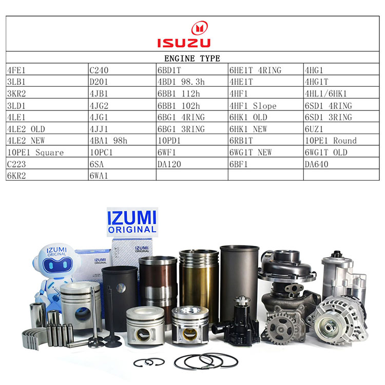 IZUMI ORIGINAL 4LE2 Water Pump 8-98098662-0 5-87311148-2 for ISUZU