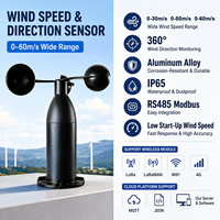 Anemometer Bahan Paduan Aluminium 0-30m/s 0-50m/s 0-60m/s Sensor Kecepatan Angin untuk Tower Crane, Meter Pengukur Kecepatan untuk Peralatan Pengangkat