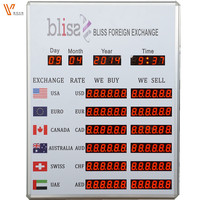 Tablero de Visualización de Tipo de Cambio de Divisas Electrónico Bancario Personalizable al por Mayor con Control Remoto