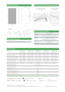 แผงโซลาร์เซลล์จินโกะ รุ่น <span class=keywords><strong>JKM530M</strong></span>-<span class=keywords><strong>72HL4</strong></span>-BDVP Tiger Pro <span class=keywords><strong>72HL4</strong></span> 540-560 วัตต์ แบบโมโนเฟเชียล กระจกเดี่ยว พร้อมกระจกสองชั้น 530 วัตต์ - Product Image 3