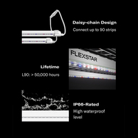 Flexstar 18W 4Ft Daisy-Chain Clone Led/T5 pour semis/clone
