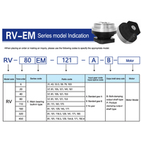 Réducteur de joint de robot compact à arbre creux à jeu nul cycloïdal de haute précision série RV-EM 1 CV avec support ODM et garantie d'un an