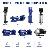 Pompe d'alimentation de chaudière multi-étages 2GC-5-5, 15 kW, 10 m³/h, en fonte pour chaudières et alimentation en eau industrielle