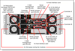 DE4000H <b>Cabinet</b> Disk Center Data Virtualization <b>Network</b> NAS Storage Cloud ThinkSystem De4000h - Product Image 4