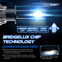 Ampoule de phare LED NOVSIGHT N39 Fan 72w 12v 10000LM Cob LED Éclairage Ampoule LED OEM Universelle Puissance Chip H7 Phare de voiture LED