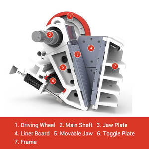 Road Construction Efficient 200 Tph Crusher for <b>Stone</b> Price List Large Quarry Jaw Crusher <b>Machinery</b> - Product Image 3