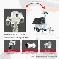 Remolque de Vigilancia Solar HiSOLO con Cableado Integrado, Caja CCTV Giratoria, Sin Combustible, Sistema de Cámara de Seguridad Portátil para Exteriores