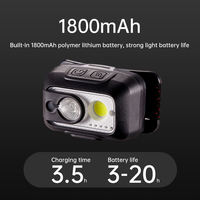 Lampe frontale puissante, étanche, rechargeable, LED COB, détecteur de mouvement, gradation progressive, pour le camping en plein air, la randonnée