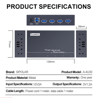 Hub USB 3.0 Industrial de 4 Puertos, 9-24V, Amplio Rango de Voltaje, BC1.2, Metálico, para Integración de Equipos, Sipolar A-4U30