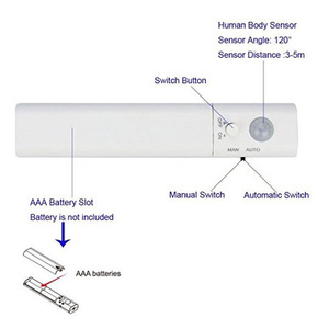 <b>LED</b> Sensor <b>Light</b> Strip 2M Warm White And White Portable Wardrobe Under <b>Bed</b> Lighting With Motion Sensor - Product Image 2