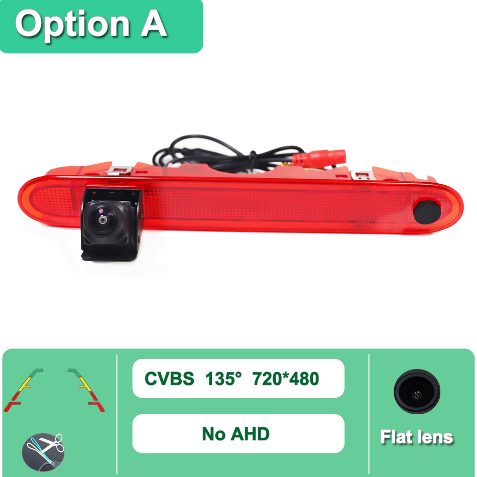CVBS 480P