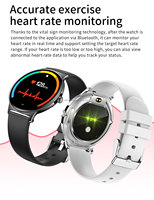 Montre connectée pour femme ultra-fine 1,43 pouces AMOLED, 7,9 mm, étanche, appels Bluetooth, moniteur de fréquence cardiaque/pression artérielle/SpO2, suivi du sommeil, tracker d'activité physique