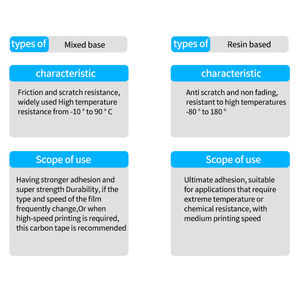 Tto truyền nhiệt máy in phun cho in ấn cửa hàng nhà hàng khách sạn mã hóa máy cho dinh dưỡng thành phần bảng - Product Image 5