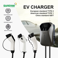 Borne de Recharge Murale Électrique 7kW AC pour Véhicules Électriques (EV) – Nouvelle Génération pour la Maison – Vente en Gros