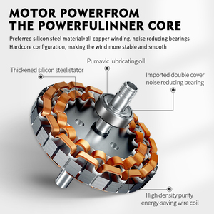 Moderne <span class=keywords><strong>Led</strong></span> Plafondventilator Met Lichte Dc Inverter Afstandsbediening Massief Hout Drie <span class=keywords><strong>Blade</strong></span> Kroonluchter Voor Thuis Voor Woonkamer - Product Image 5