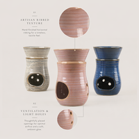 Diffuseur d'arômes vintage pour la décoration intérieure, brûleur d'huile en céramique, porte-bougie chauffe-cire pour bougies chauffe-plat, pour hôtels et usage domestique