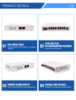Multiplexeur PCM à ports FXS/FXO, Mux téléphonique 4 canaux avec Ethernet 100M sur fibre