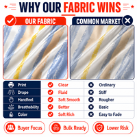 Tissu satiné en polyester imprimé en gros, matière satinée en acétate, textile imprimé sur mesure pour doublure