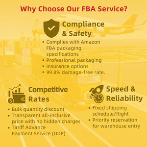 Эксперт по доставке на Amazon: FBA, UPS, DHL, FedEx, без пошлин, DDP, экспресс-доставка во Францию (FR) для Amazon - Product Image 2