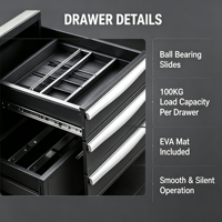 Armoire à outils robuste en acier, armoire à outils modulaire avec conception multi-modules pouvant être librement combinée