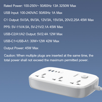 LDNIO SC6 3250W Regleta de Enchufes con 3 Tomas Universales de Alta Potencia, Interruptores de Extensión con 2 Puertos USB-C + 2 Puertos USB-A