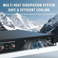 Gooermi Uygun Maliyetli 2 Kanallı D Sınıfı Güç Amplifikatörü 1U İnce 400W Profesyonel Sahne DJ Ses Stereo Amfi