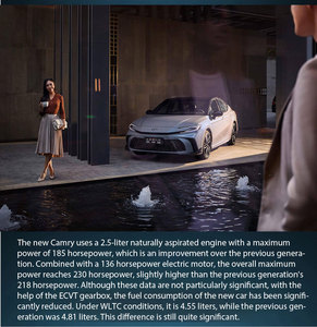 2025 Para yota C amry 2.0HG Carro híbrido de tamanho médio com caixa de engrenagens automática e veículo de alta velocidade de direção esquerda - Product Image 3
