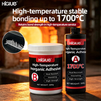 Adhesivo Inorgánico de Alta Temperatura de Dos Componentes, Pegamento Estructural Continuo de Silicato para Reparación de Uniones Refractarias de Metal y Cerámica
