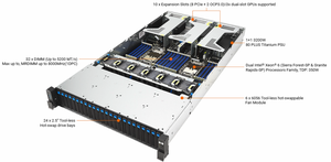เซิร์ฟเวอร์แบบแร็ค RS720-E12-RS12U ที่ใช้ชิป Intel สำหรับงานโหลดที่สามารถขยายได้ มีสินค้าในสต็อกที่จีน - Product Image 2