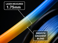 Filament d'imprimante 3D PLA 1,75 mm en soie moulée, dégradé de couleurs arc-en-ciel, série Macaron Crème Glacée, vente en gros d'usine, OEM Bambu Lab