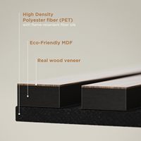 Chine gros panneau acoustique à lattes en bois de noyer akoestische wandpanelen panneau à lattes insonorisant pour la décoration de bureau à domicile