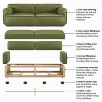 Canapé modulaire en cuir véritable avec unités indépendantes gauche et droite pour salon, hôtel et projets OEM