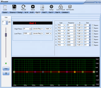 Modules DSP Cinow 2 entrées 4 sorties avec écran LCD pour modules d'amplificateur numérique