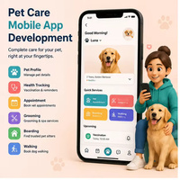Application de services pour animaux de compagnie avec carte des vétérinaires, des salons de toilettage, des services de gardiennage et de promenade de chiens près de chez vous, multilingue pour MAC/Linux, pour les propriétaires d'animaux.