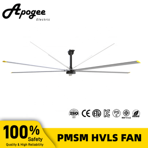 Ventilateurs de plafond industriels HVLS à grand débit d'air avec moteur PMSM de 7,3 m pour entrepôt au Japon - Product Image 2