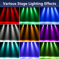 Prix bas RGB Disco Dj fête de mariage lumière en plastique 36 LED Par lumière avec télécommande
