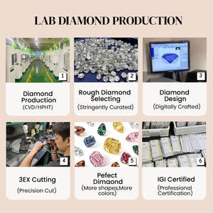 Diamant de laboratoire certifié IGI, taille brillant rond, diamant de laboratoire créé, couleur D, plage de 0,1 à 10 carats, marque <span class=keywords><strong>Huacan</strong></span> - Product Image 6