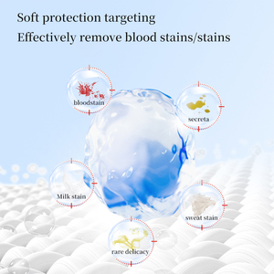 Detersivo TWG RTS per Biancheria Intima, Pulizia Profonda, Rimozione Macchie, Igiene Femminile - Product Image 5