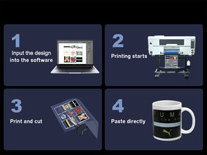 구삼 원 프린트 헤드 Dx7 30cm <span class=keywords><strong>A3</strong></span> 롤 롤 롤 Uv DTF 전송 스티커 프린터 유리 컵 용 작은 병 금속 인쇄 - Product Image 4