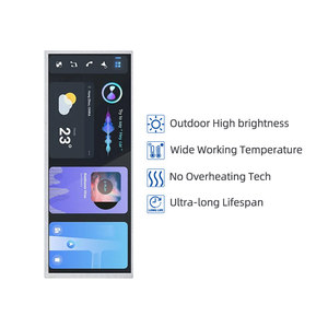 หน้าจอแสดงผลความสว่างสูง 9.4 นิ้ว 1024x400 800nits IPS TTL TFT LCD - Product Image 1