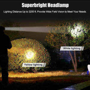 Lampe frontale <span class=keywords><strong>LED</strong></span> Helius à énergie <span class=keywords><strong>solaire</strong></span> pour l'extérieur, lampe de mine, lampe de pêche nocturne, longue portée, ultra-lumineuse, montée sur la tête - Product Image 5