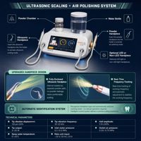 Moteur électrique dentaire et moteur endodontique RUWA Super Micro S Pro avec pièce à main LED et écran tactile complet