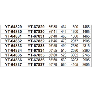 ประแจกล่องสองด้านเอียร์ทูโอ 14x17 มม. เมตริก เบอร์ริลเลียมคอปเปอร์ เกรดอุตสาหกรรม - Product Image 5