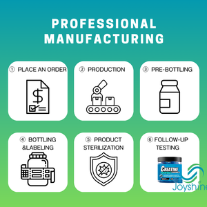 Gomitas de Creatina Monohidratada <span class=keywords><strong>Natural</strong></span> OEM, Antioxidantes, Suplementos para el Desarrollo Muscular, para Antes del Entrenamiento, para Mujeres y Hombres Adultos - Product Image 6