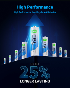 EBL <span class=keywords><strong>AA</strong></span> pin 20 gói 1.5V Alkaline đôi một pin lâu dài Alkaline <span class=keywords><strong>AA</strong></span> Pin cho hộ gia đình thiết bị - Product Image 3