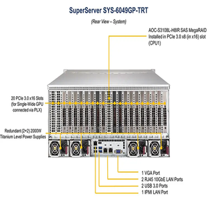 Ultramicro 6049gp-trt2 8/10 thẻ GPU học tập sâu ai đào tạo máy chủ với 64GB DDR4 Xeon CPU SSD sử dụng Cổ Phiếu 4U Rack định dạng - Product Image 3