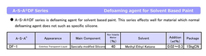 สารลดฟองอากาศสำหรับสีที่ใช้ตัวทำละลาย รุ่น DF ซีรีส์ A-S-A - Product Image 4