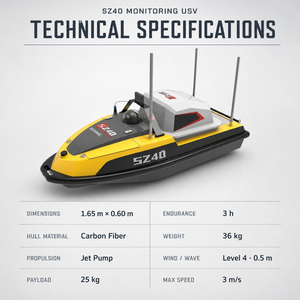 SZ40 Kohlefaser-Jetpumpen-<span class=keywords><strong>Trimaran</strong></span> Online Wasserqualitätsüberwachung Unbemanntes Oberflächenfahrzeug - Product Image 6