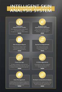 Analyseur de peau facial de qualité salon, matériau ABS, portable, multifonctionnel, avec test d'hydratation de la peau du visage - Product Image 3